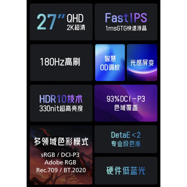 LED SKYWORTH H27G30Q 27" 2K IPS 180Hz Gaming Monitor 27 Inch QHD - Gambar 5